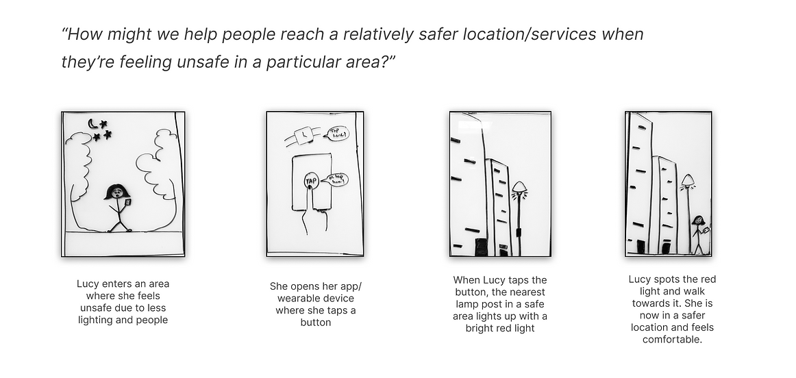 Safety Buddy Ux Portfolio